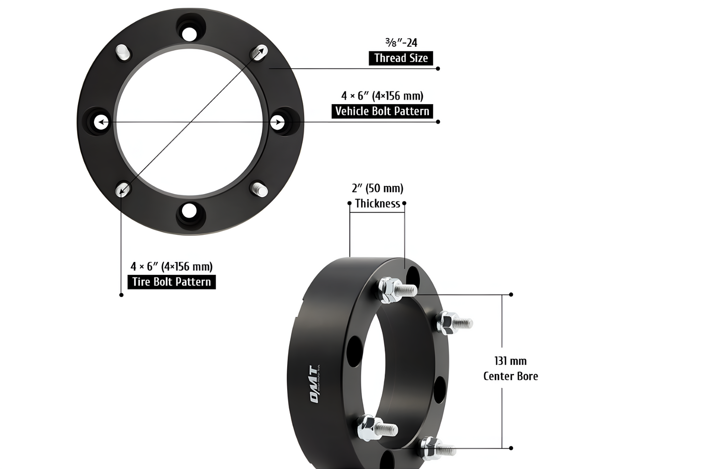 WHAT IS A BALL JOINT