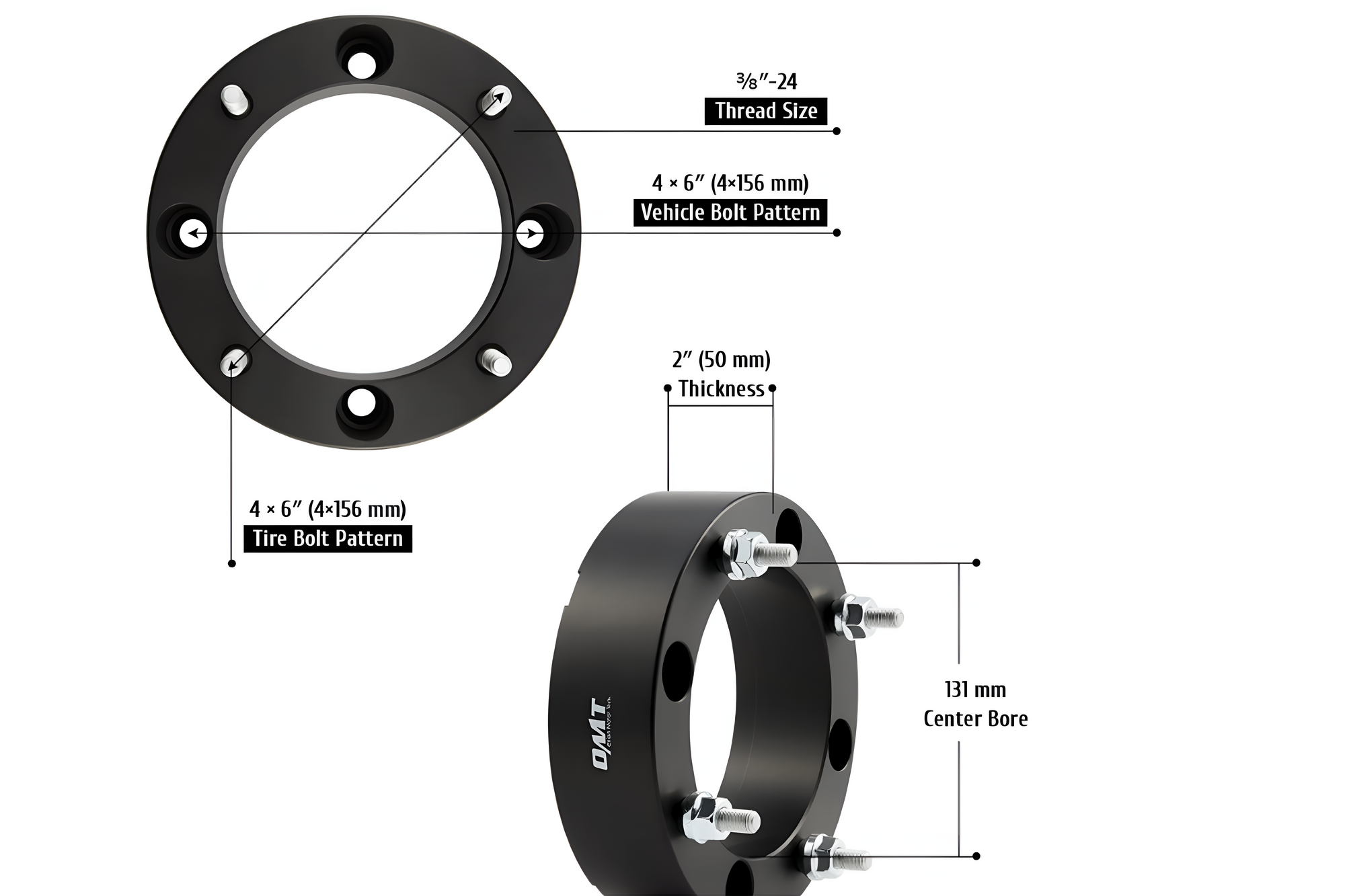 WHAT IS A BALL JOINT