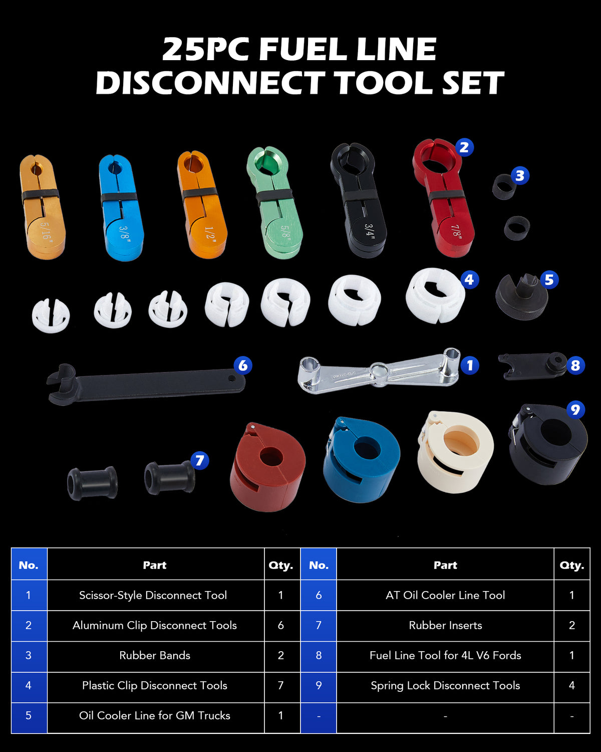 Gas Line Disconnect Fuel Line Disconnect Tool,22pcs Cooler Line Quick Disconnect Tool Kit ...