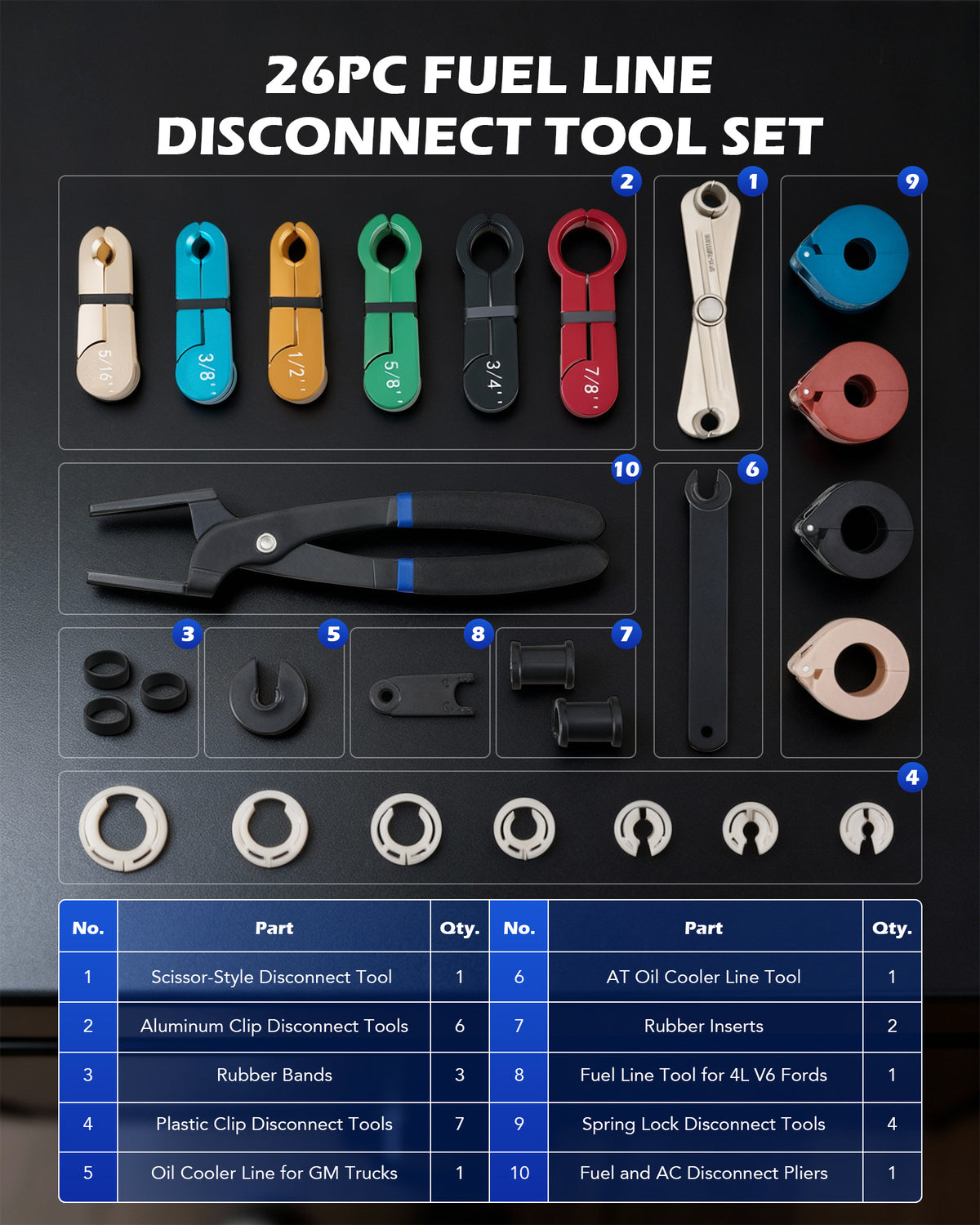 Fuel Line Disconnect Tool,22pcs Cooler Line Quick Disconnect Tool Kit ...