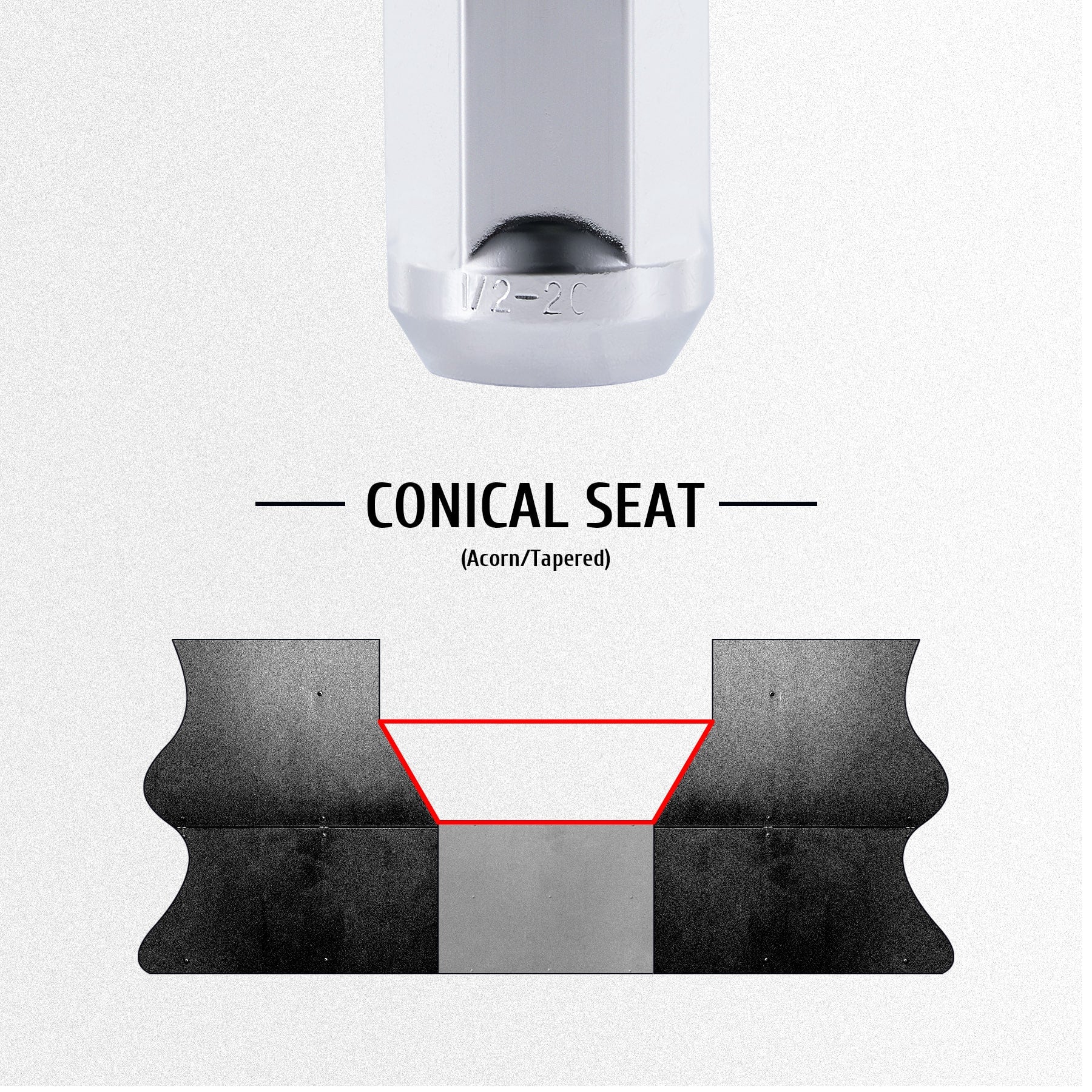 Conical Seat Lug Nuts