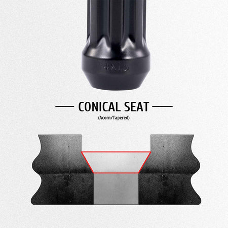 Conical Seat Wheel Lug Nuts