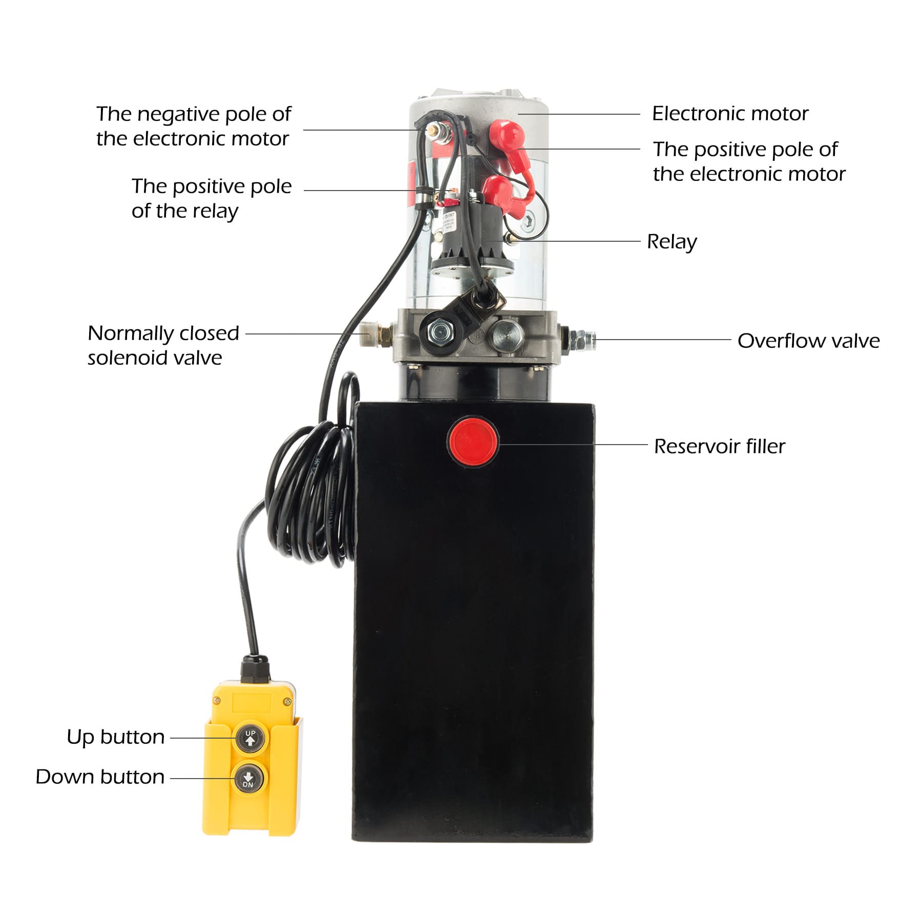 Single Acting Hydraulic Pump for Dump Trailers 