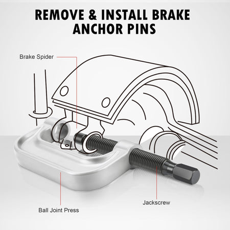 Remove & Install Brake Anchor Pins