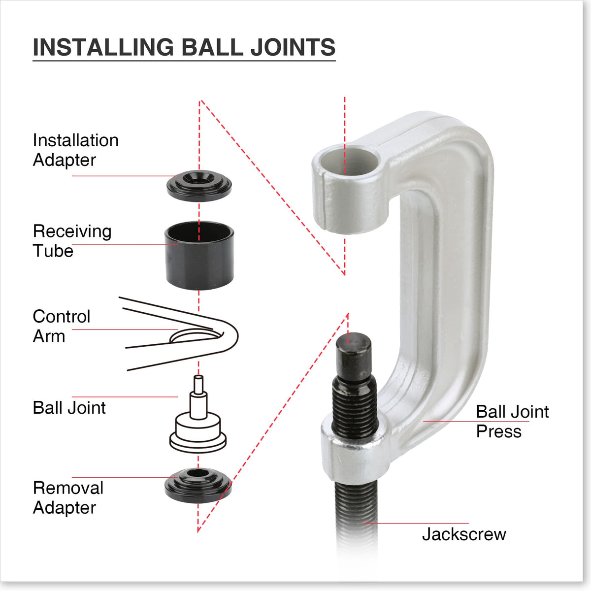 how to install ball joints