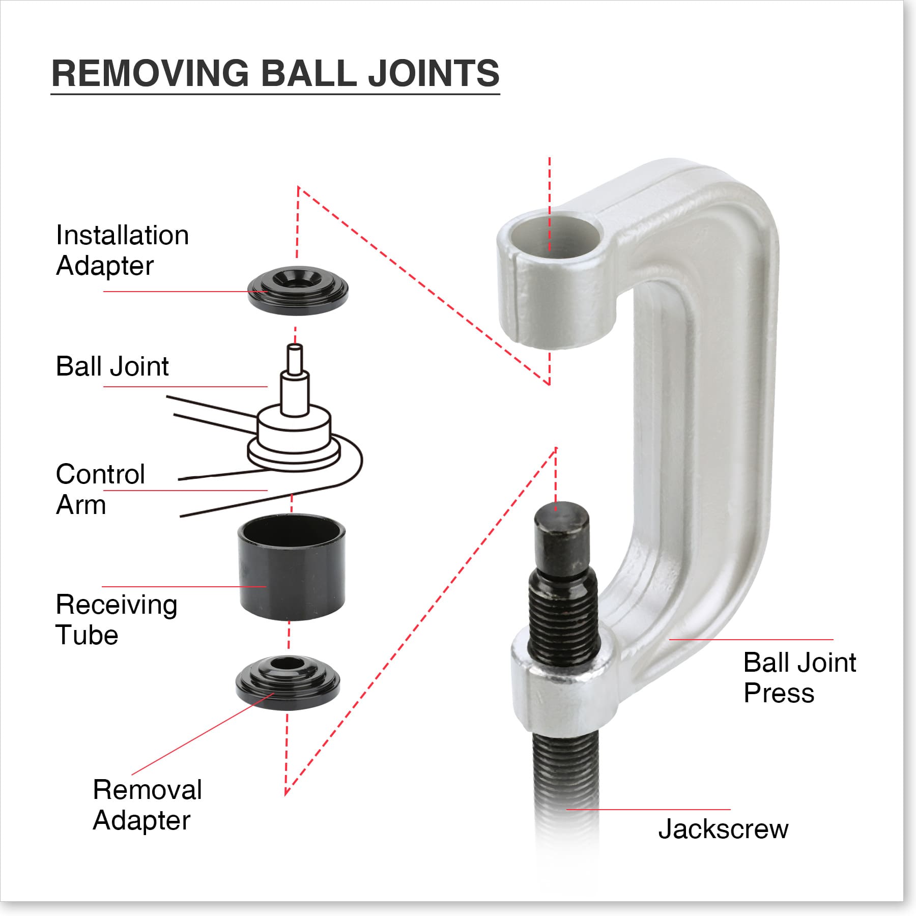 how to remove ball joints