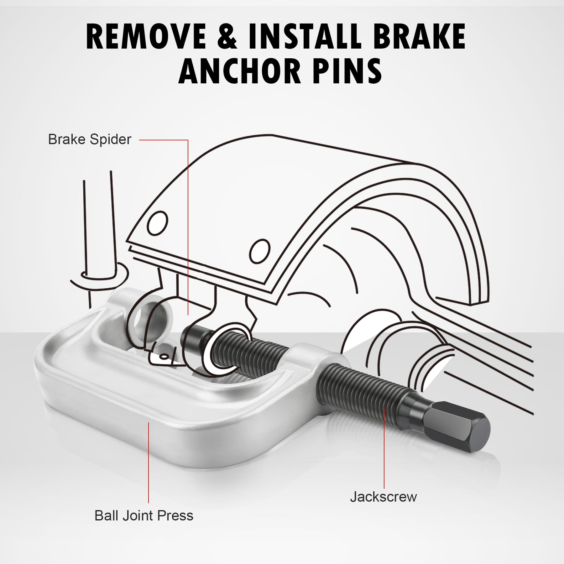 remove and install brake anchor pins